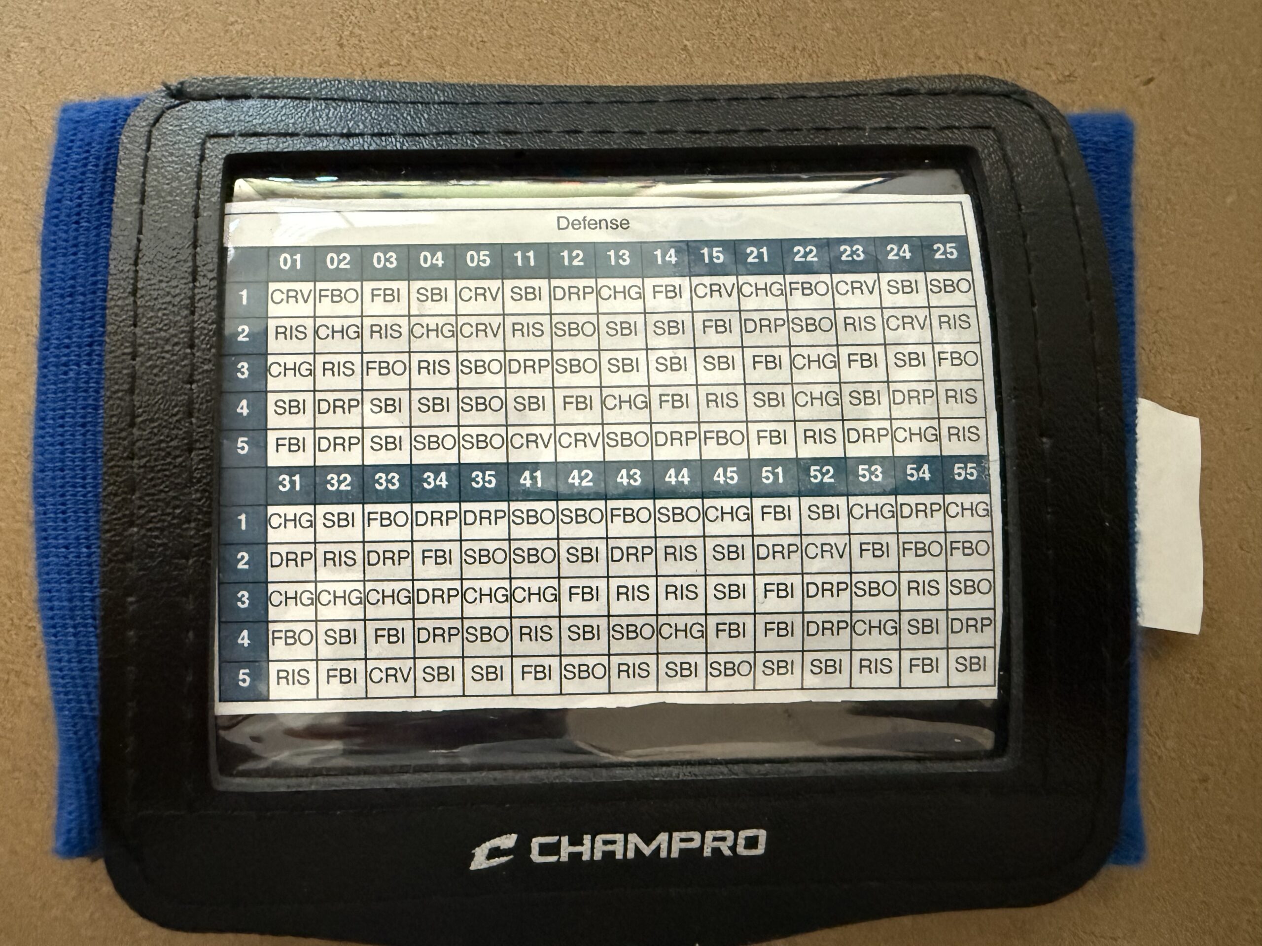 Finished laminated Advanced play-call card inserted into a wristband sleeve