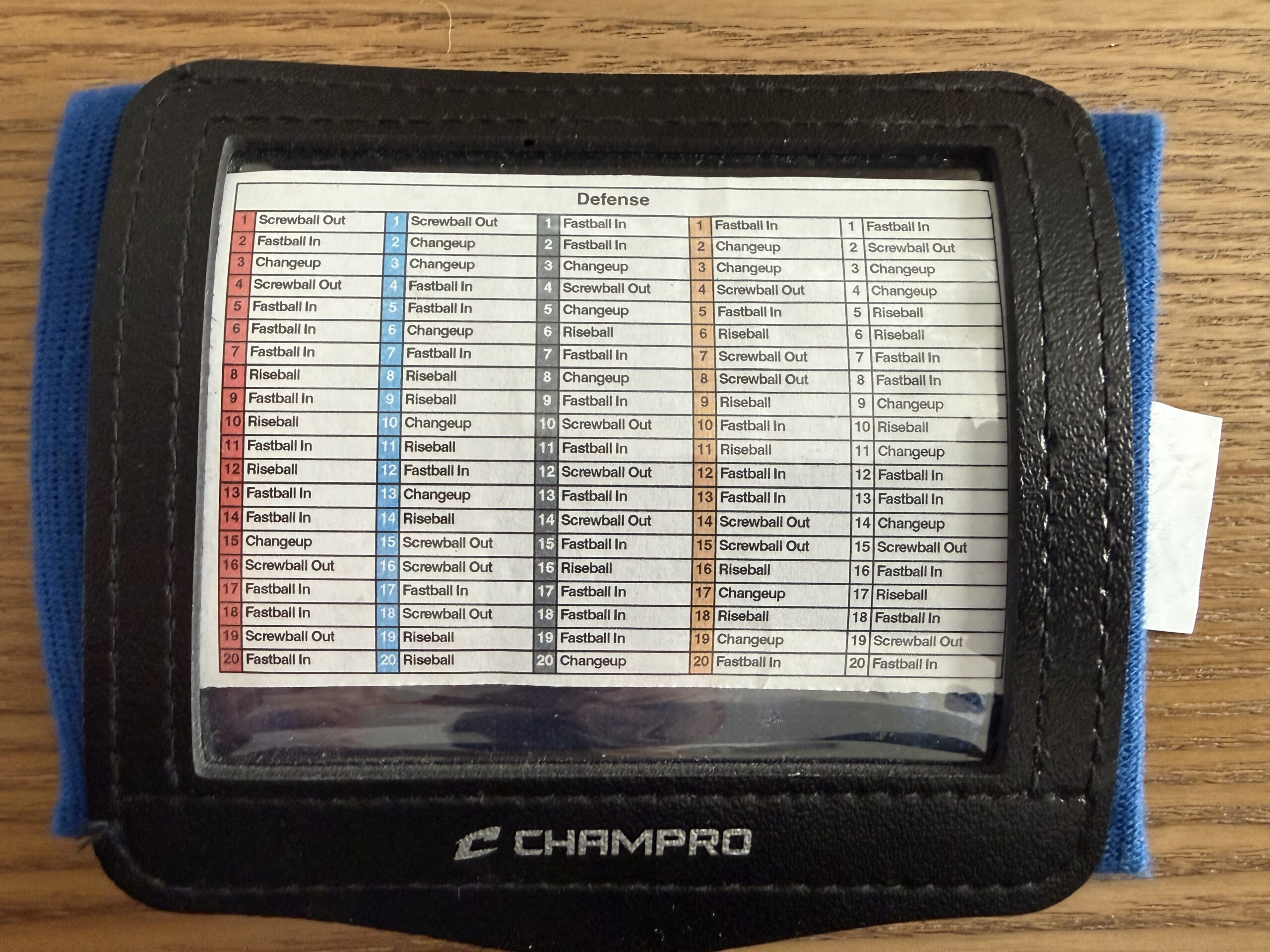 Finished laminated play-call card inserted into a wristband sleeve